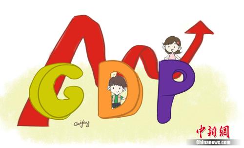 GDP漫畫。作者：王珊珊